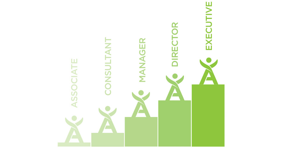 The #1 Isagenix Enroller in Australia!